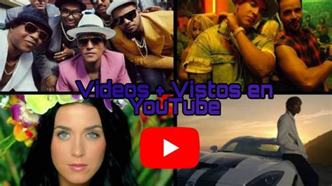 dviseoa|video .